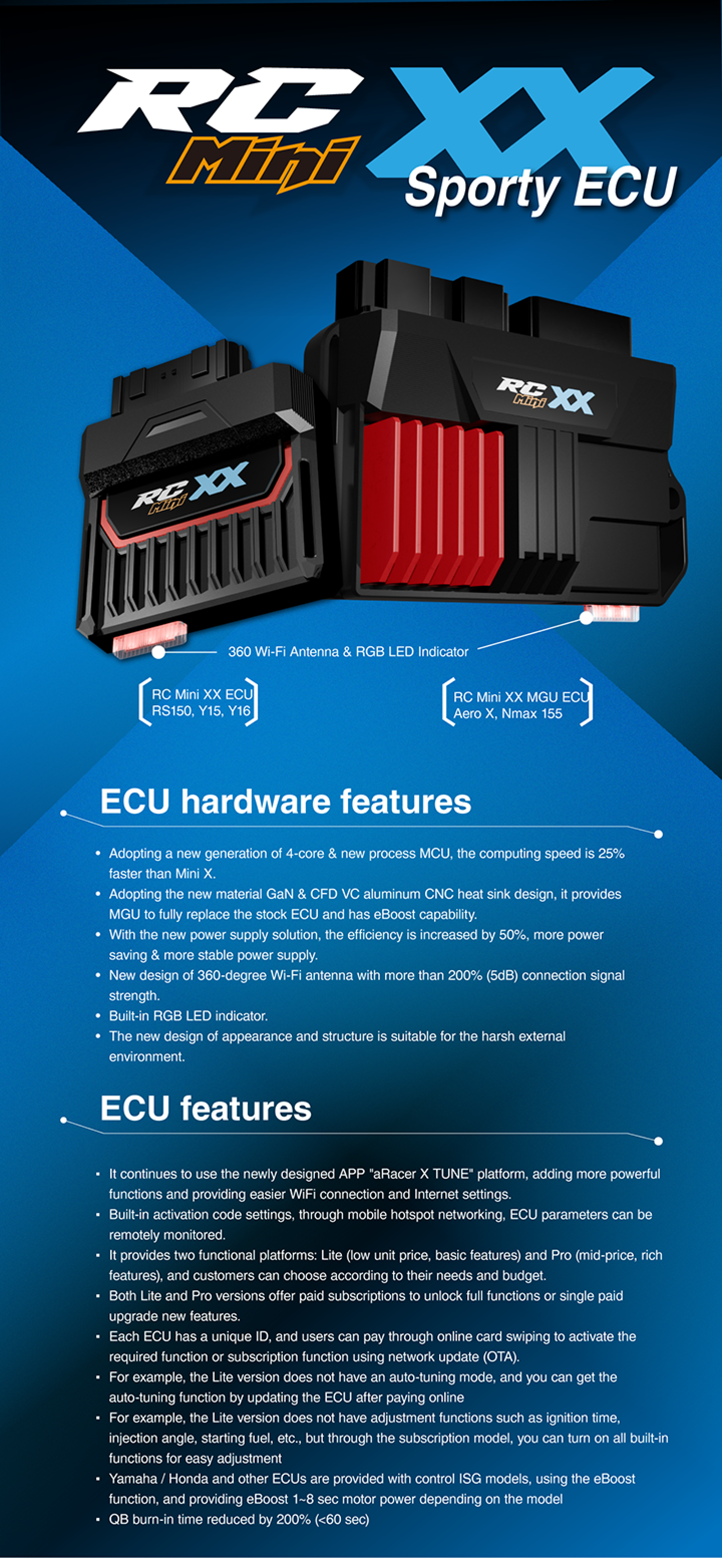 aRacer RC Mini XX Standalone ECU for 2014-2021 Honda Grom – DH aRacer RC Mini XX Standalone ECU for 2014-2021 Honda Grom – DH